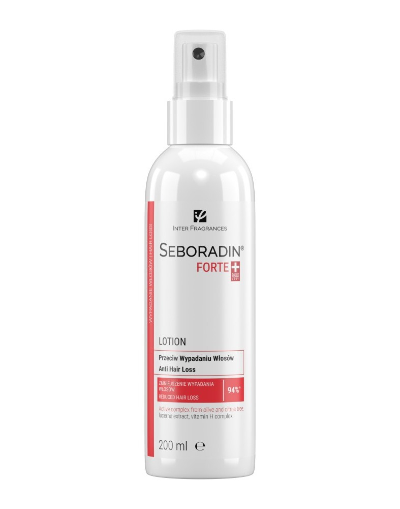 FORTE Lotion